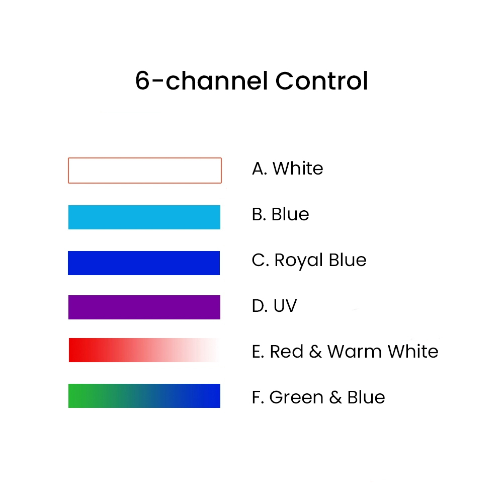 K7 140W Full Spectrum WiFi Ful - Saltwater Tank 评论和价格