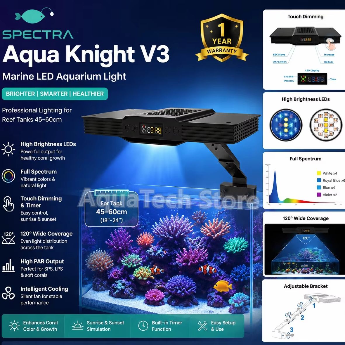 Spectra Aqua Knight V3 75W Pro - Aquarium Marine Lights 评论和价格