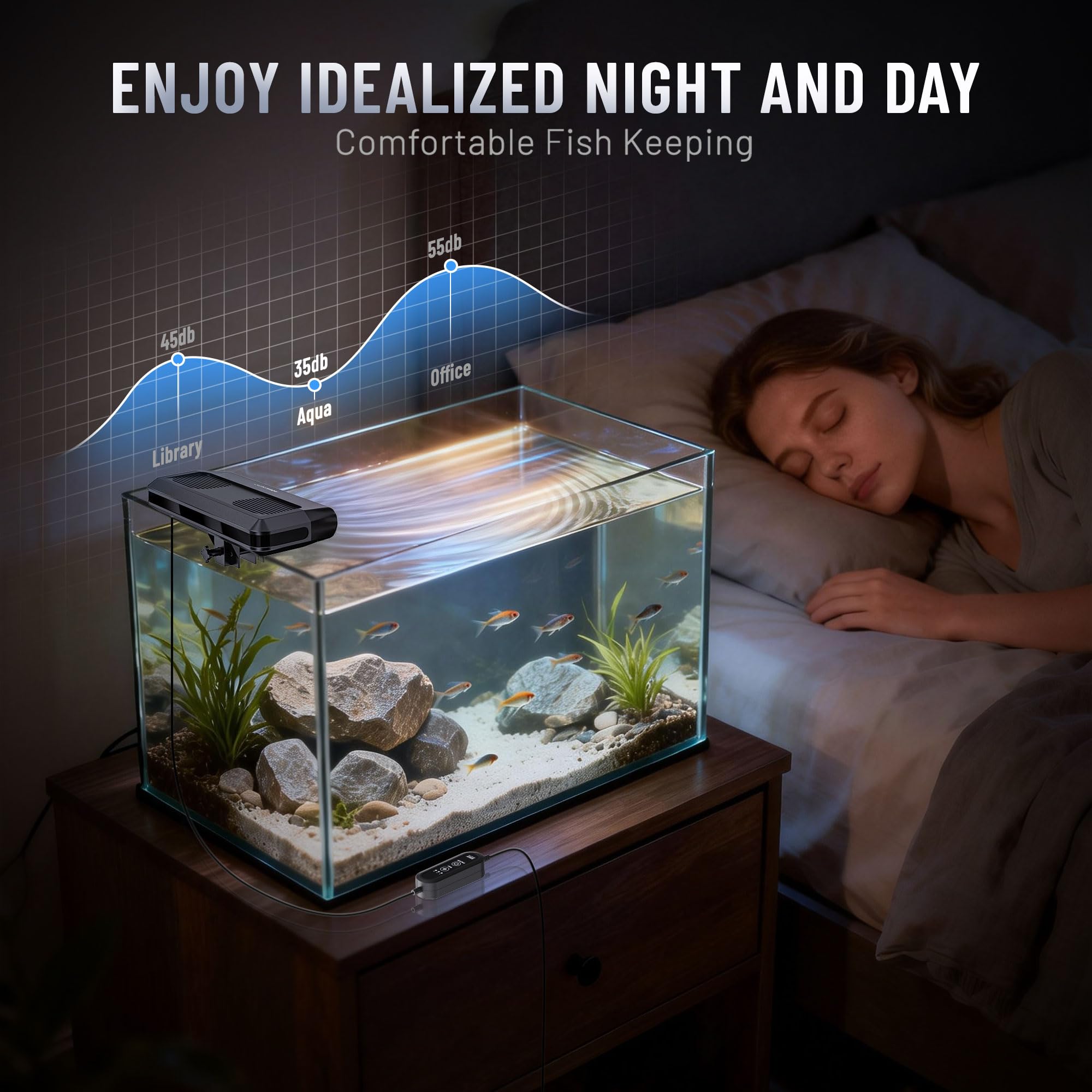 Aquarium Fan, Ultra-Quiet Fish - Marine Coral 评论和价格